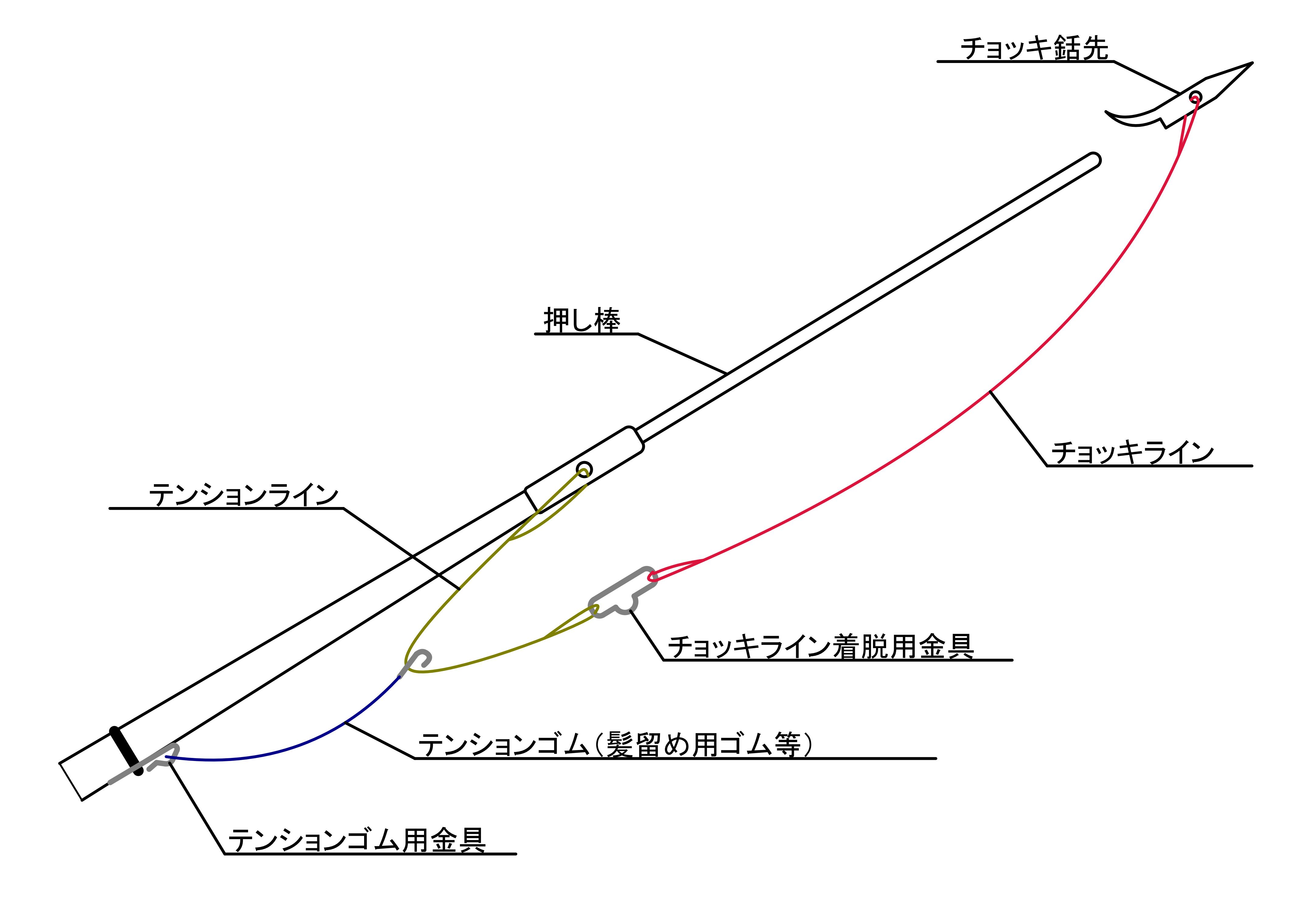 チョッキ銛の仕掛けについて【手銛製作ガイド】 | 魚突きスピアフィッシング・手銛の総合情報サイト【ジャックナイフ】